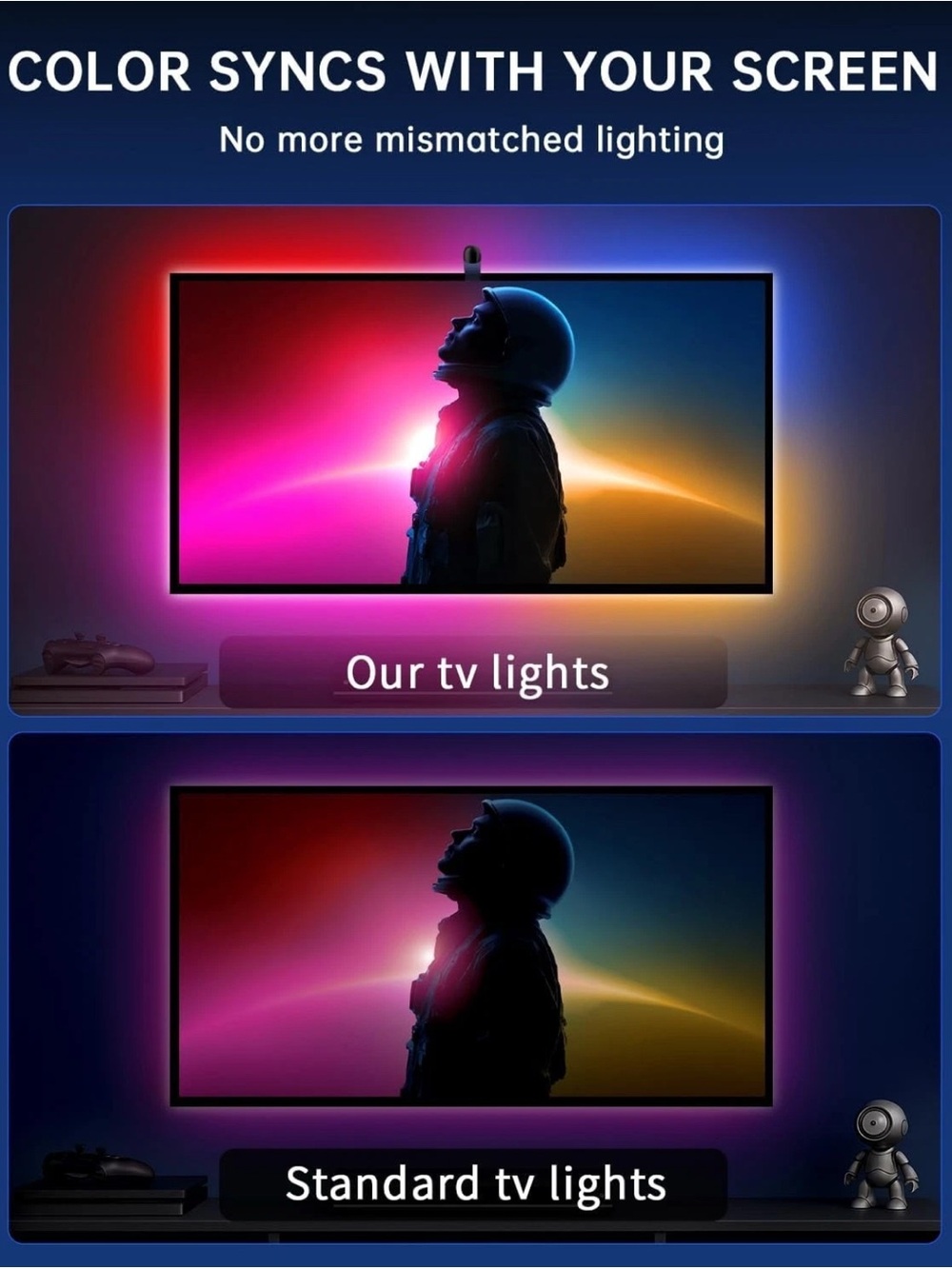 RGB LED TV Backlight Strip with Sensor - Picture 4 of 4